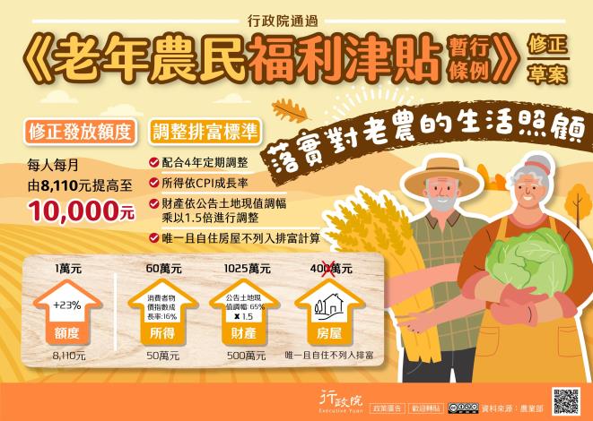 《老年農民福利津貼暫行條例》