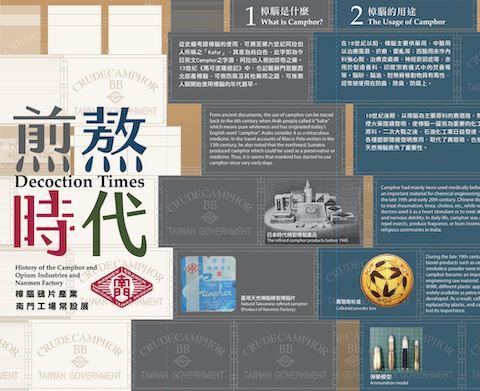 煎熬時代樟腦鴉片產業南門工場常設展
