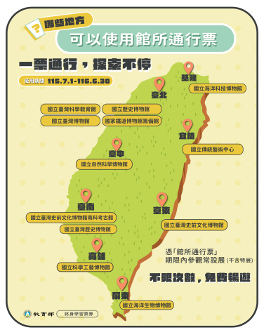 教育部【115年終身學習票券懶人包】11-哪些地方可以使用館所通行票