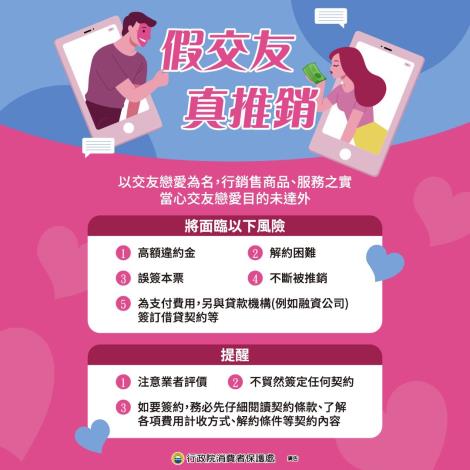 11.假交友真推銷