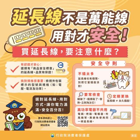 25.延長線不是萬能線社群圖