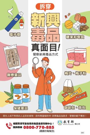 7拆穿新興毒品真面目