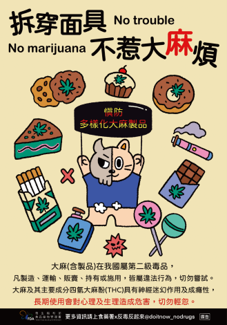 14拆穿面具 不惹大麻煩