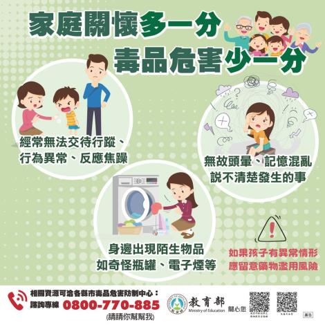 12-10-教育部懶人包-(家庭關懷多一分 毒品危害少一分)