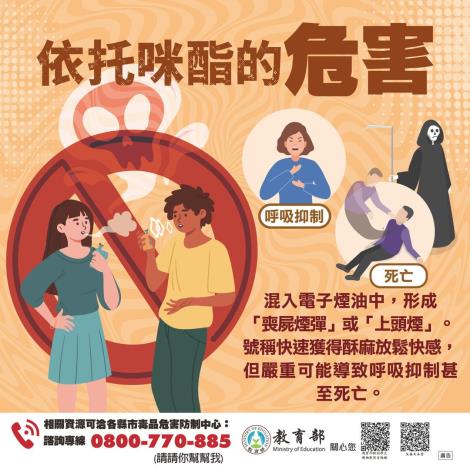 12-2-教育部懶人包-(依托咪酯的危害)