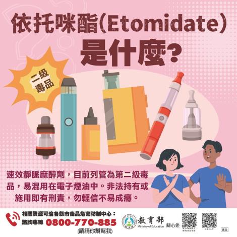 12-1-教育部懶人包-(依托咪酯是什麼)