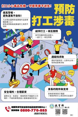 5預防打工涉毒