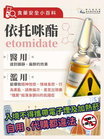 1食藥安全小百科—依托咪酯