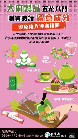 12大麻製品五花八門 購買時請留意成分