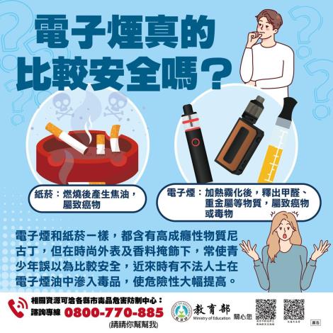 12-6-教育部懶人包-(電子煙真的比較安全嗎)