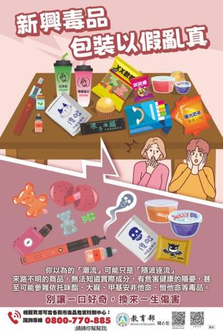 6.新興毒品包裝以假亂真