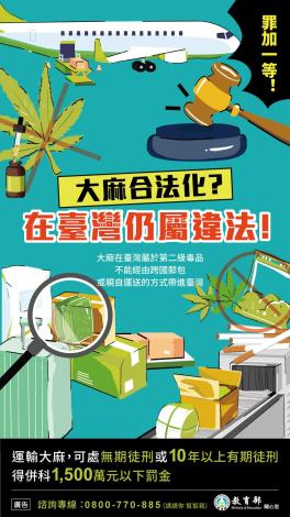 4大麻合法化？在臺灣仍屬違法！