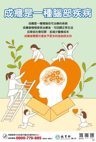 2毒品成癮是一種腦部疾病