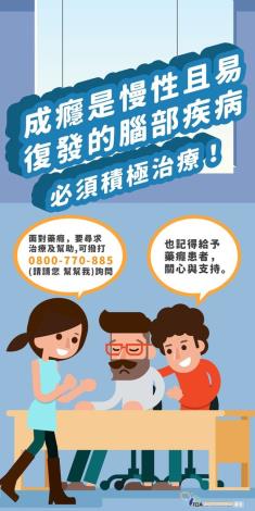 5成癮是慢性且易復發的腦部疾病　必須積極治療！