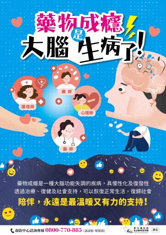 3物成癮是大腦生病了！