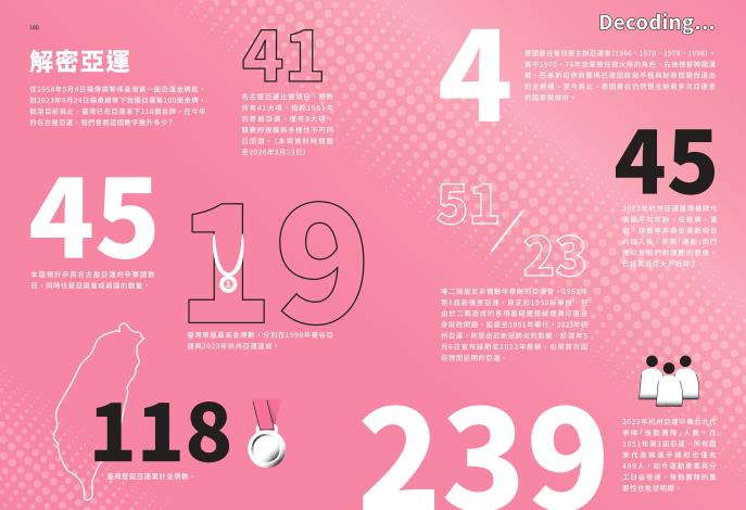 試閱8