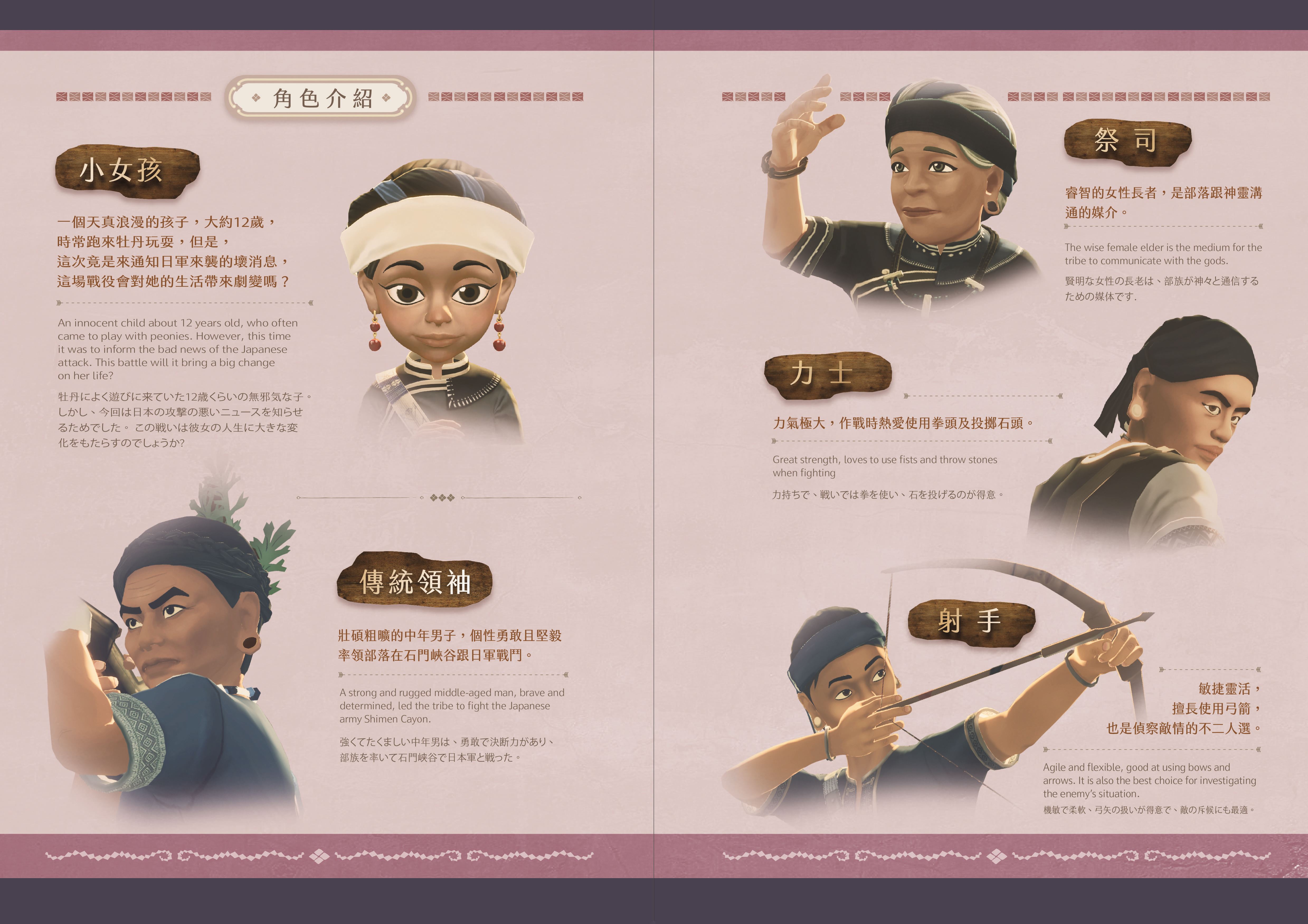 Paliljaw 1874角色介紹