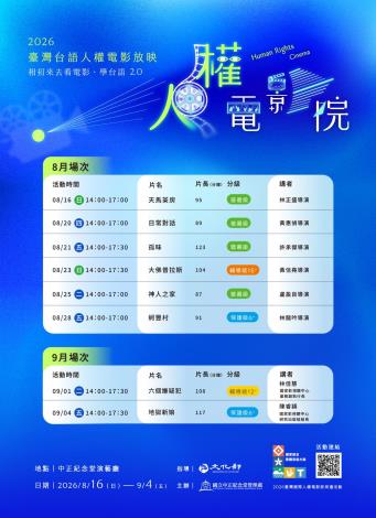 放映場次