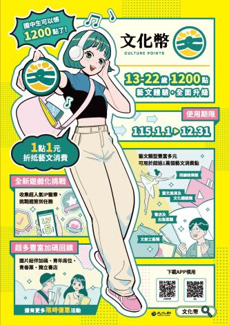 文化幣宣傳海報通用版
