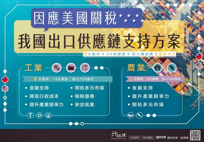 推廣「因應美國關稅我國出口供應鏈支持方案」文宣事