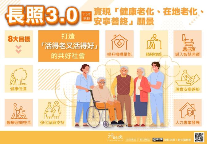 推廣「長照3.0」文宣事