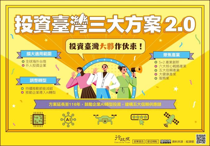 推廣「投資臺灣三大方案2.0」文宣事