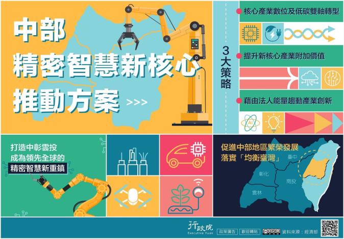 推廣「中部精密智慧新核心推動方案」文宣事