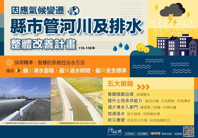 推廣「因應氣候變遷縣市管河川及排水整體改善計畫」文宣事