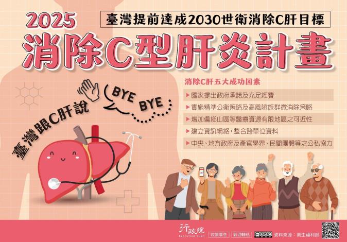 推廣「2025消除C型肝炎計畫」文宣事