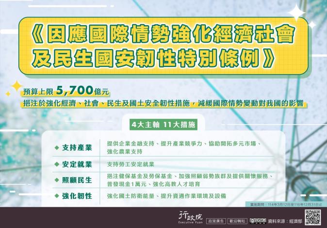 推廣「因應國際情勢強化經濟社會及民生國安韌性特別條例」文宣事