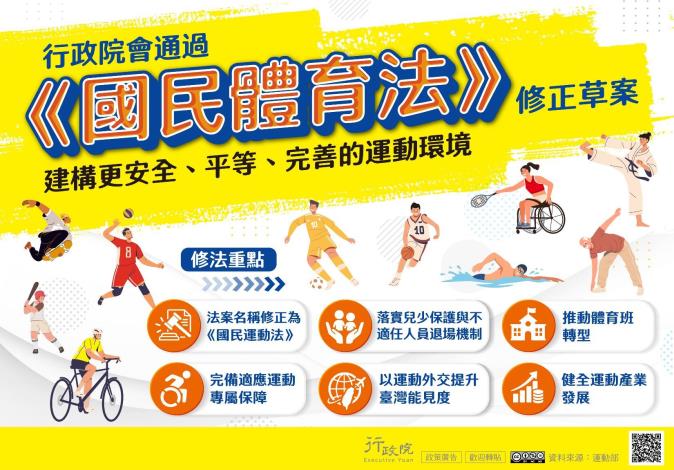 推廣「國民體育法修正草案」文宣事