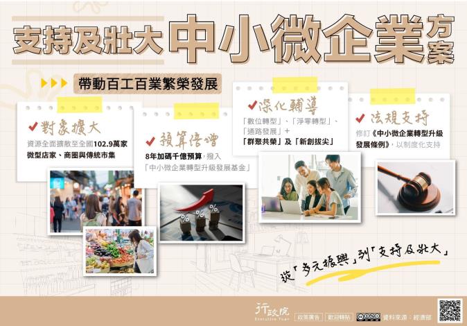 推廣「支持及壯大中小微企業方案」文宣事