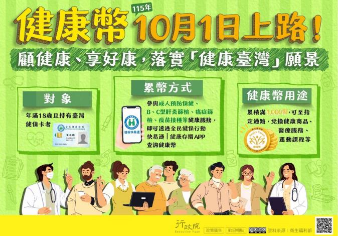 推廣「「健康幣」」文宣事