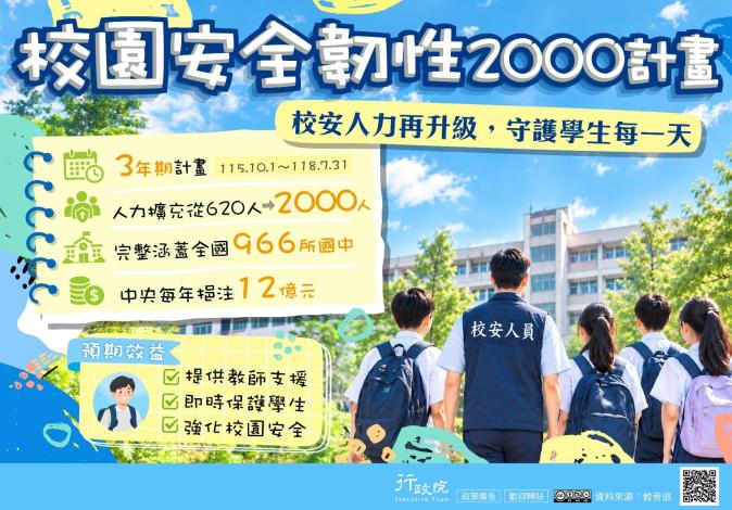推廣「校園安全韌性2000計畫」文宣事
