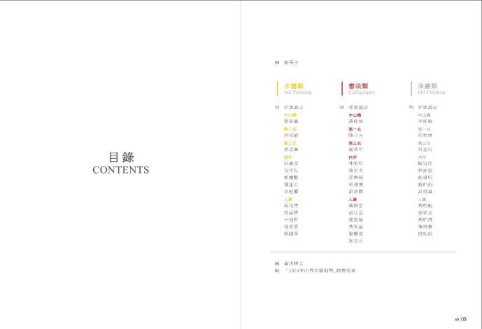 2024中山青年藝術獎目錄頁