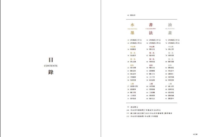 2025中山青年藝術獎目錄