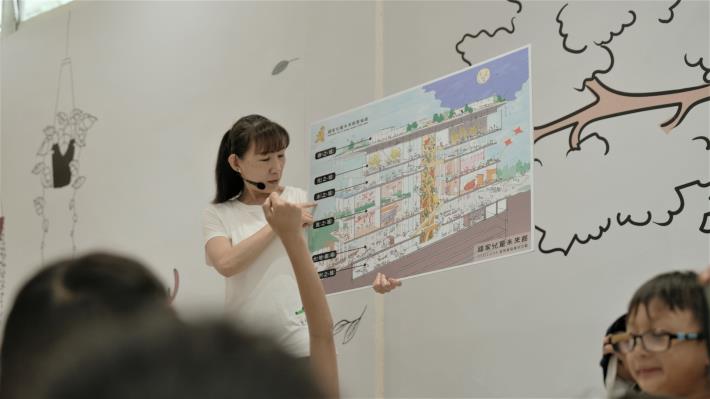 2. 老師介紹國家兒童未來館建築設計剖面圖,增加孩童們對場館的認識
