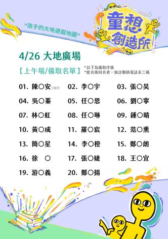 上午-備取