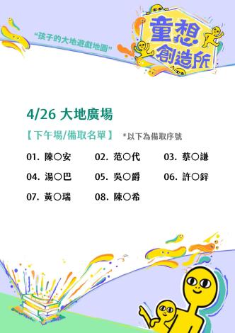 下午-備取