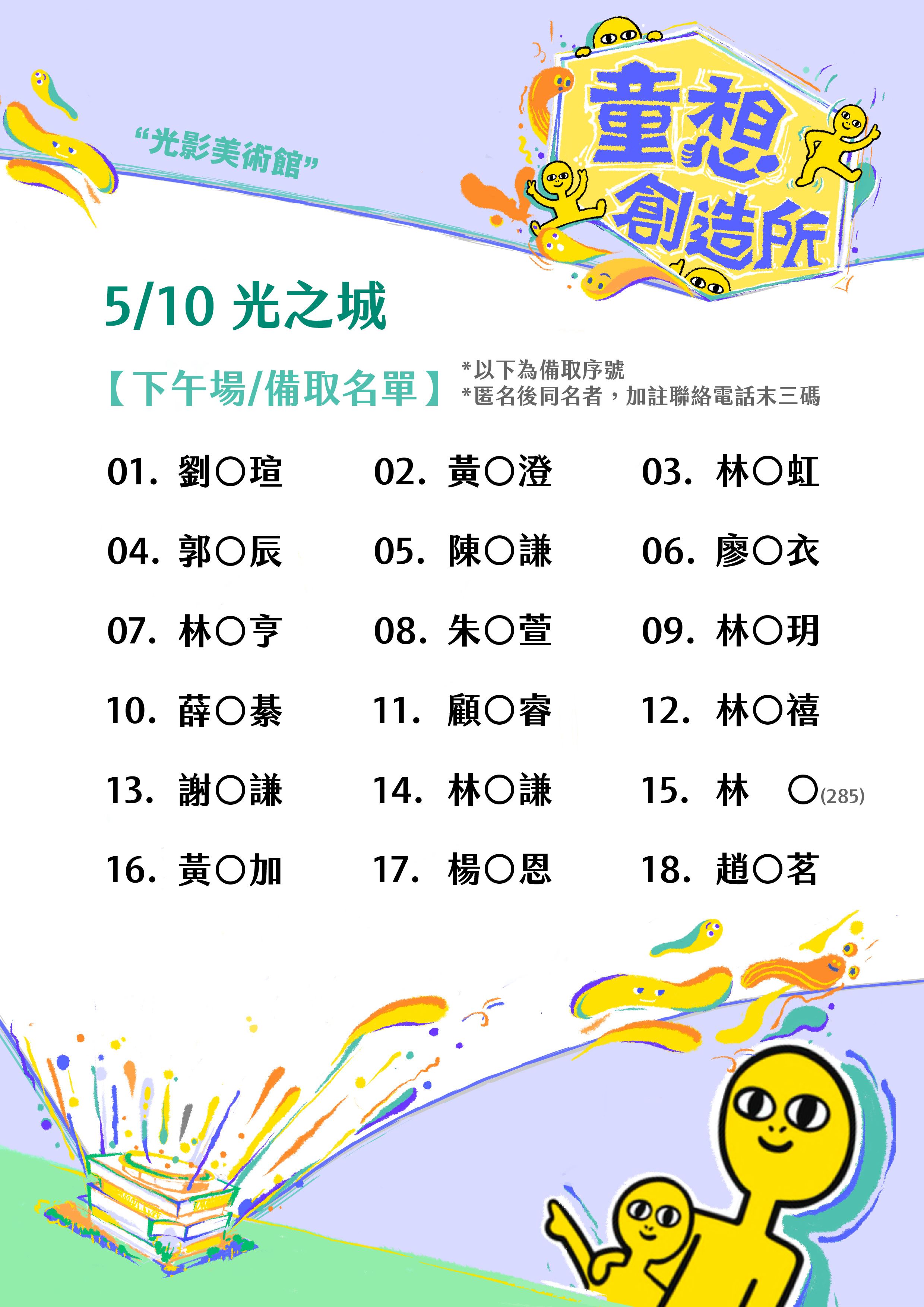 兒未館-光之城-錄取名單-下午.備取