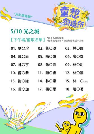 兒未館-光之城-錄取名單-下午.備取