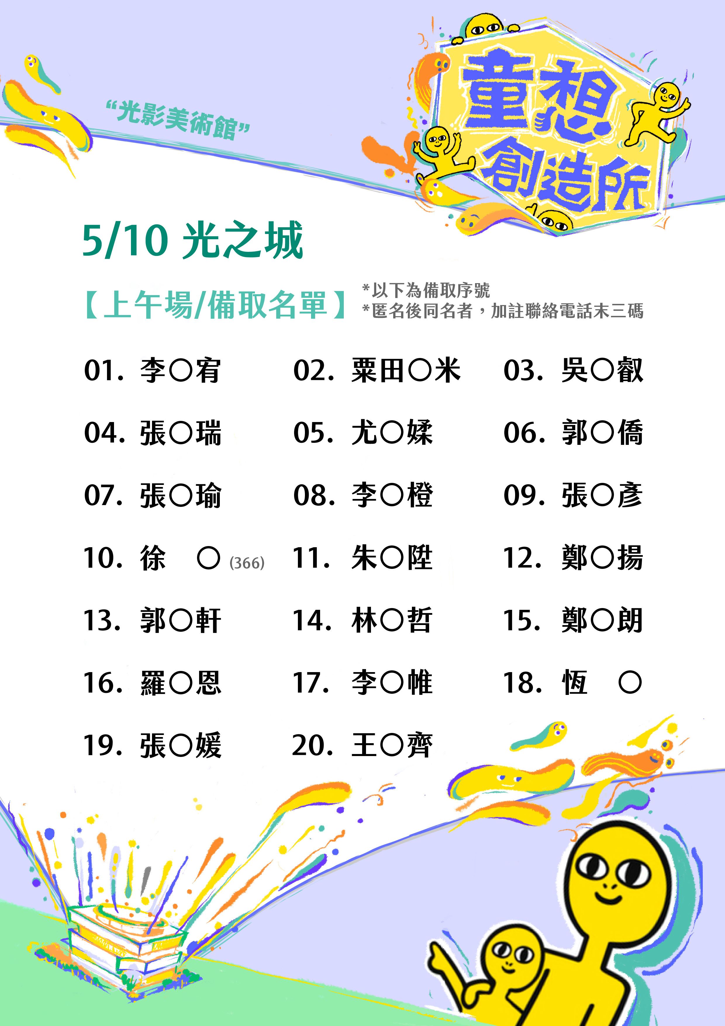 兒未館-光之城-錄取名單-上午.備取