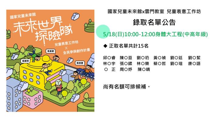 中獎公告0518