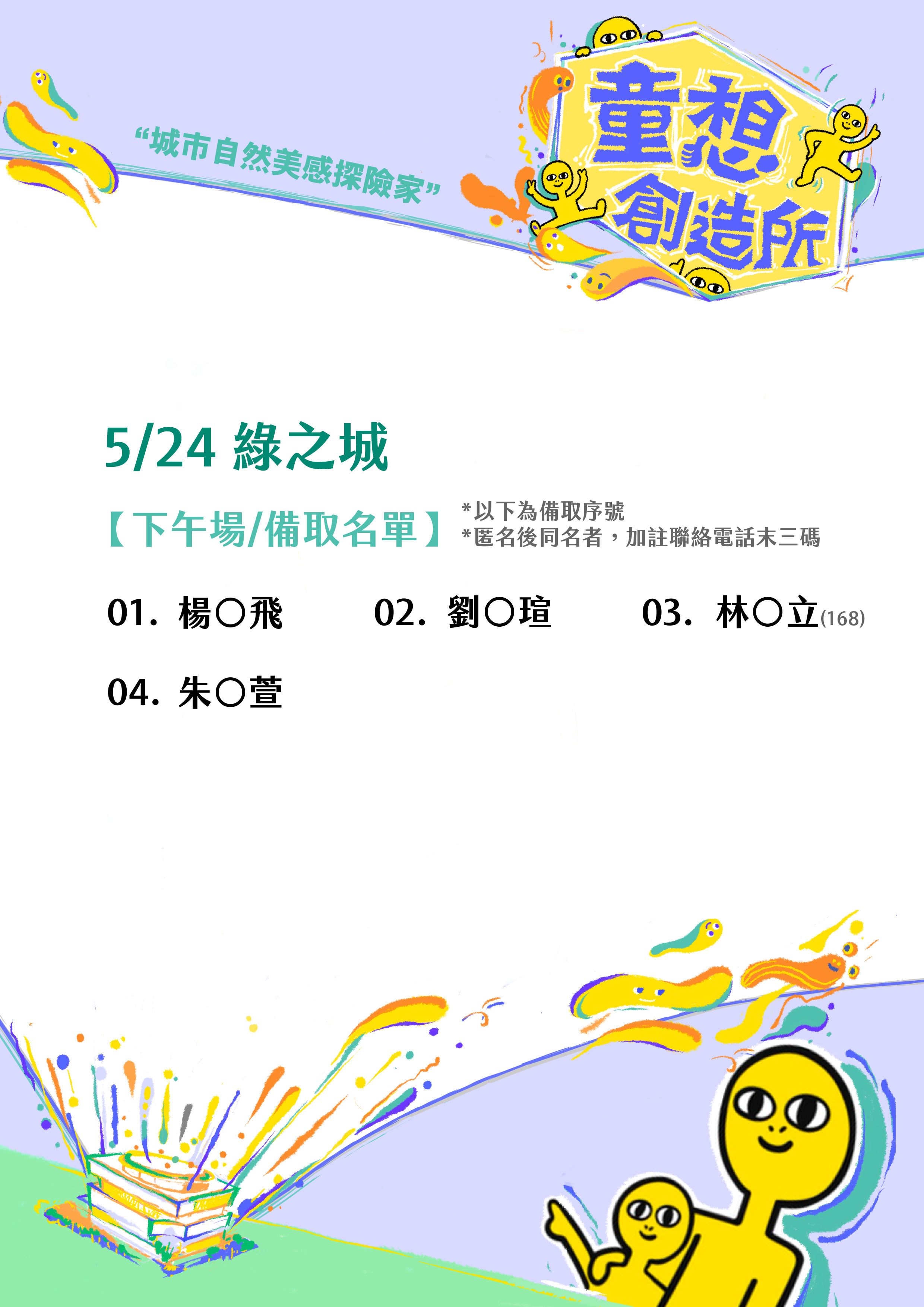 錄取名單-下午.備取