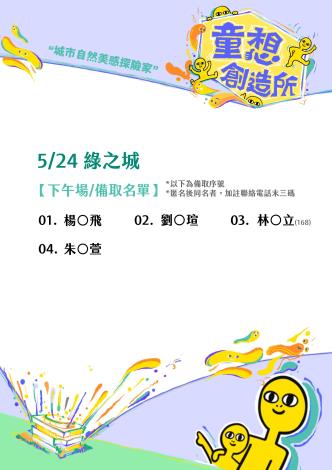 錄取名單-下午.備取