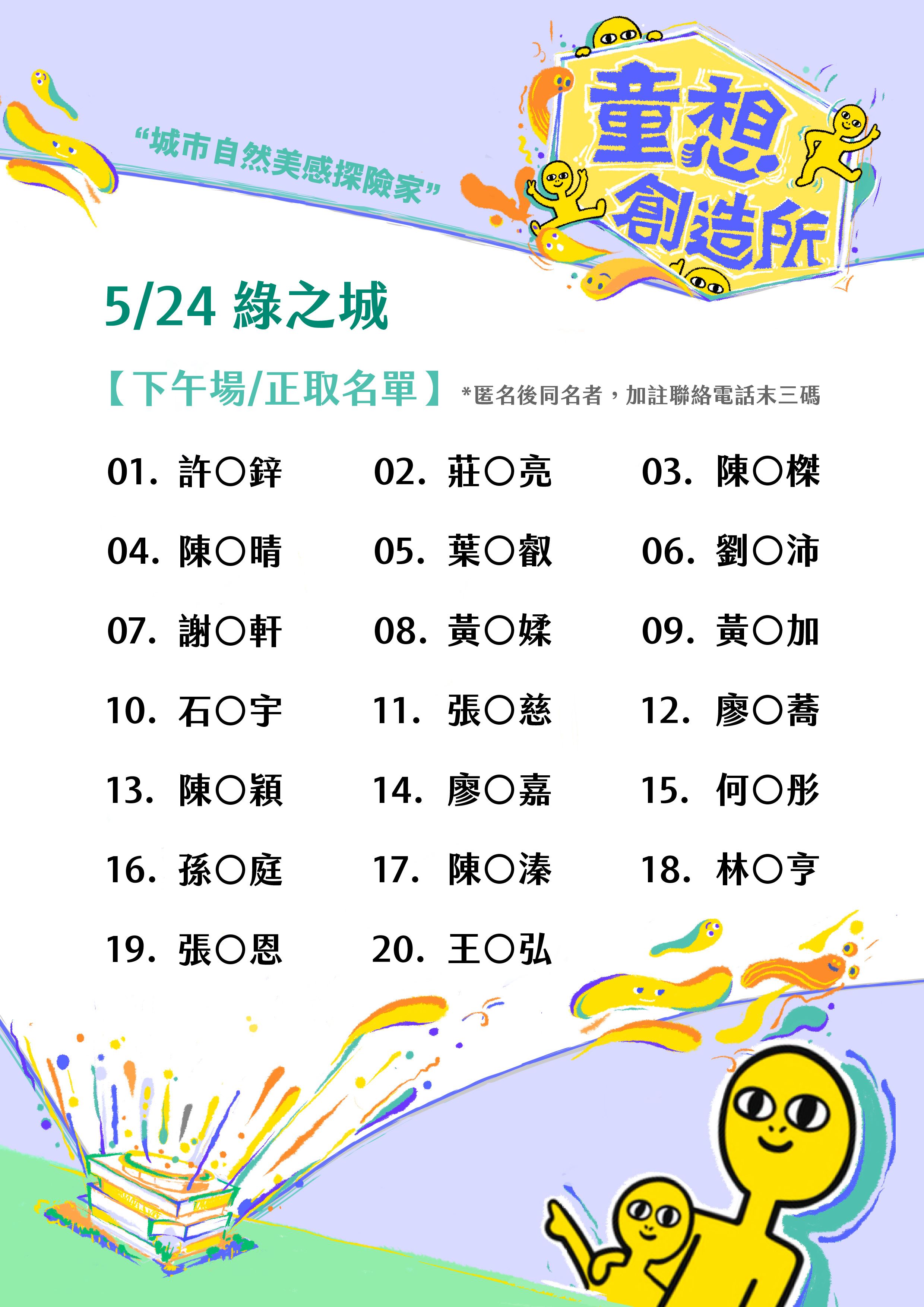 錄取名單-下午.正取