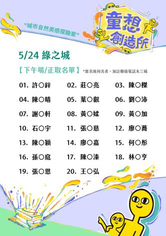 錄取名單-下午.正取