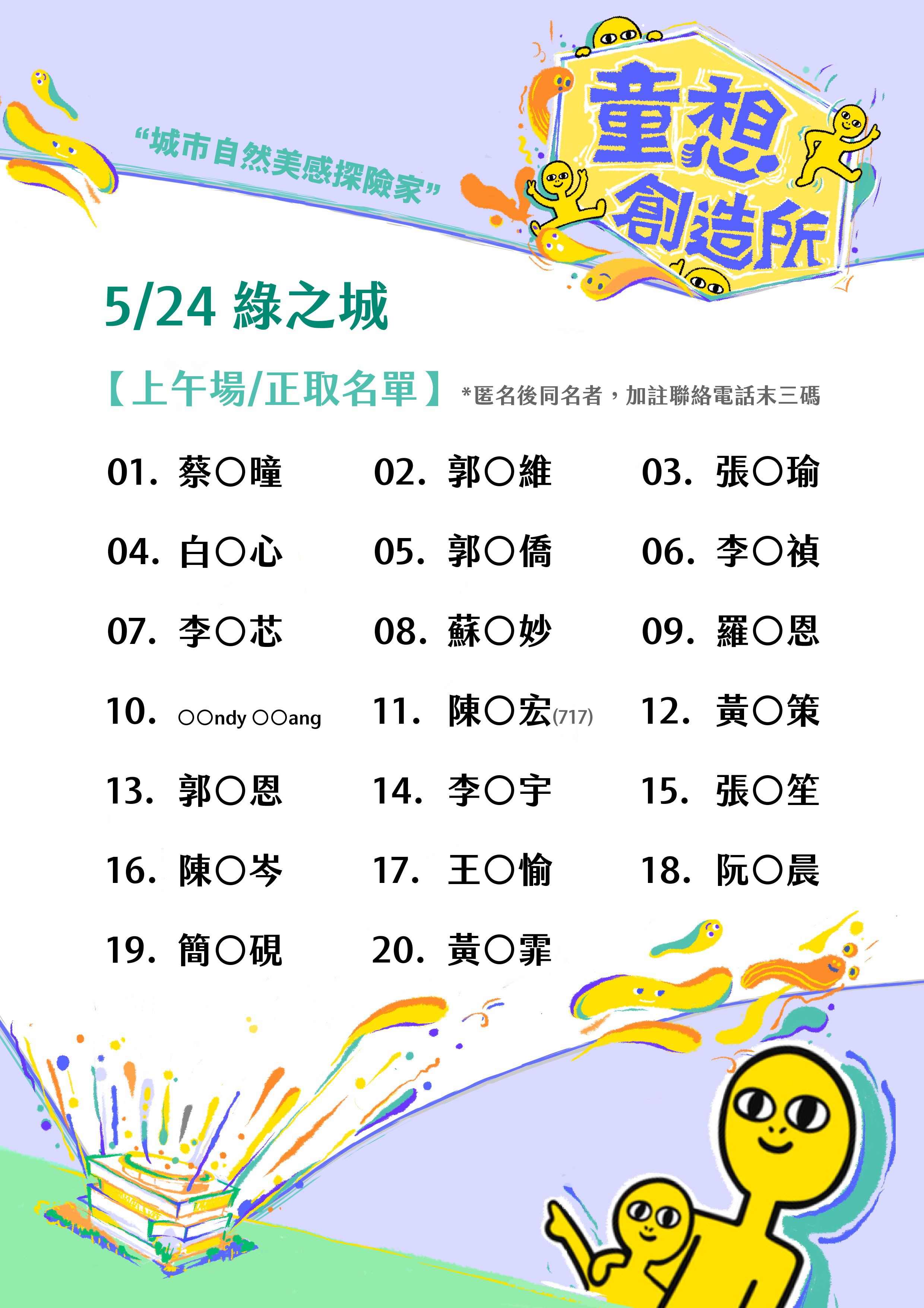 錄取名單-上午.正取