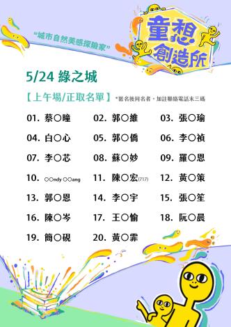 錄取名單-上午.正取
