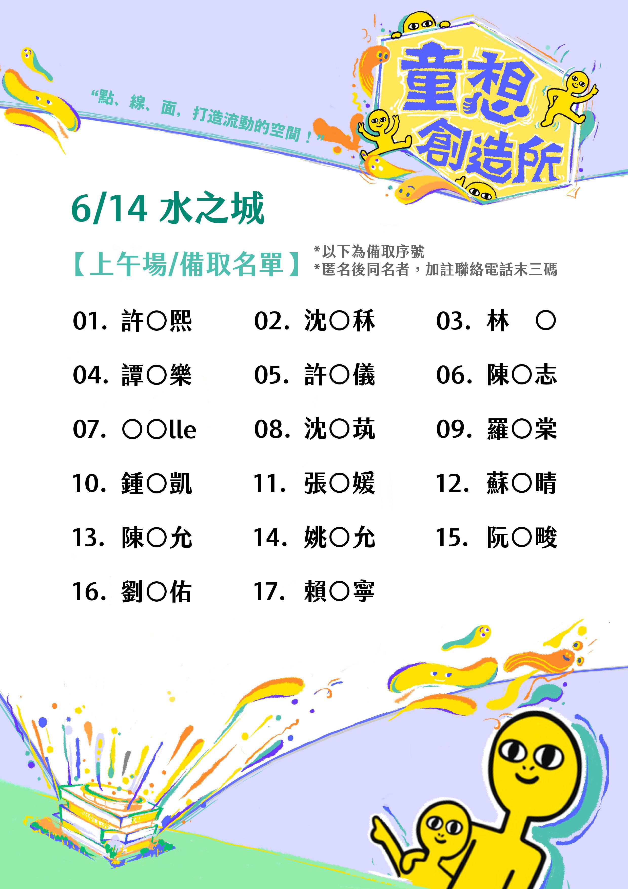 兒未館-水之城-錄取名單-上午.備取